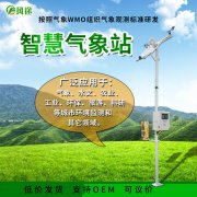 氣象站到底是做什么的？